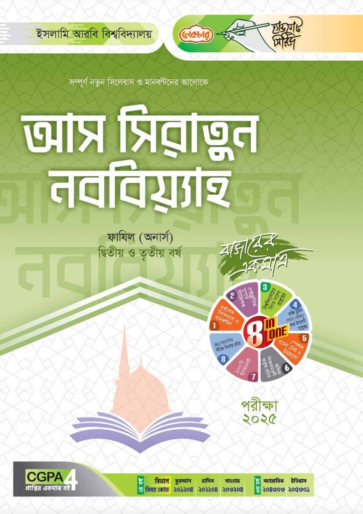লেকচার ফাযিল আস সিরাতুন নববিয়্যাহ অনার্স দ্বিতীয় ও তৃতীয় বর্ষ হ্যান্ড নোট [পরীক্ষা-২০২৫]