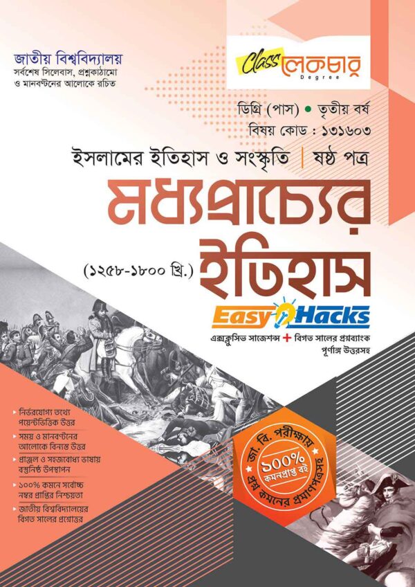 মধ্যপ্রাচ্যের ইতিহাস