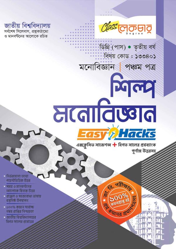 Industrial-Psychology