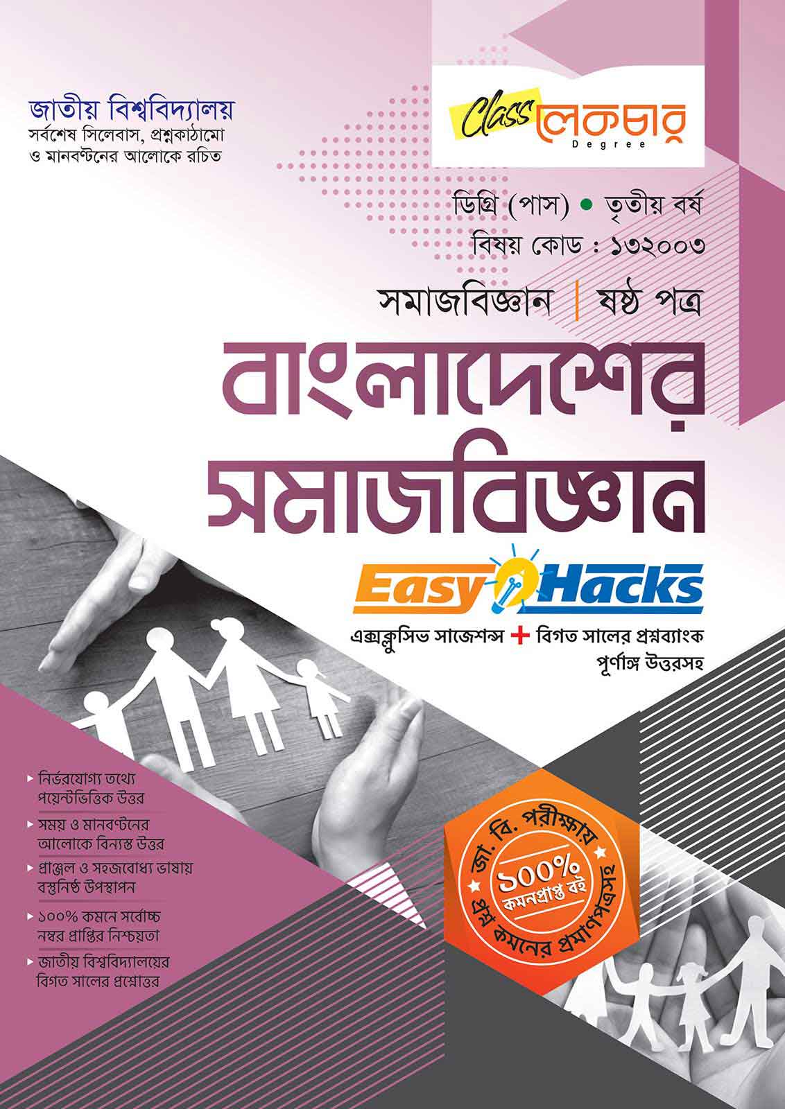 Sociology-of-Bangladesh