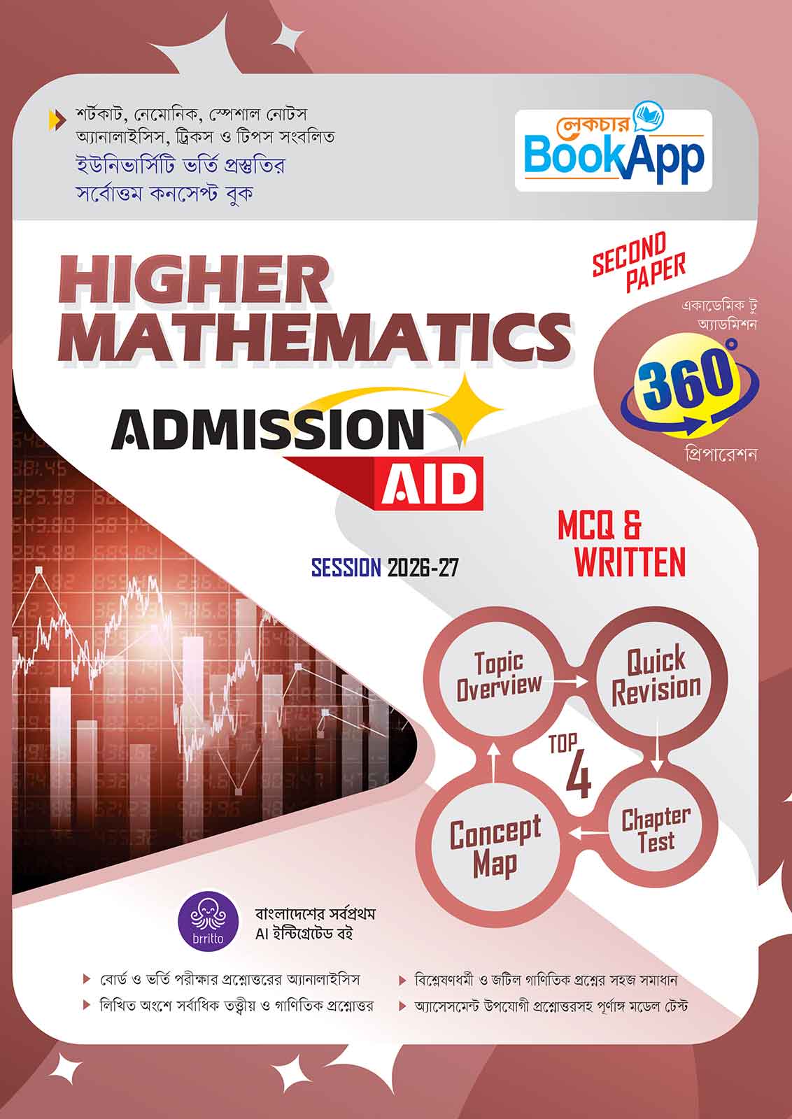 lecture-bookapp-higher-mathematics-admission-aid-2026-27