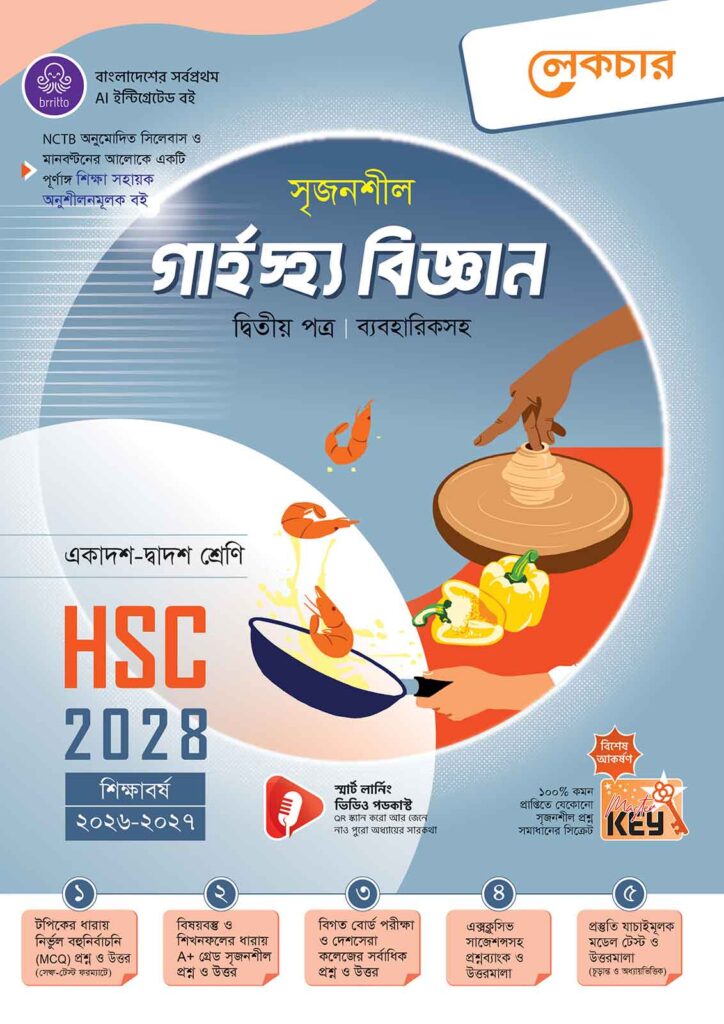 lecture-home-science-2nd-2028